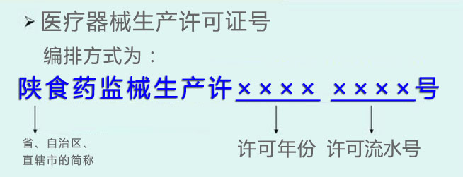 醫(yī)療器械生產(chǎn)許可證號(hào)怎么看？(圖2)