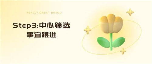 CRA如何完成一次中心篩選（PSV/SSV）？(圖3)