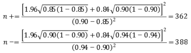 體外診斷試劑臨床試驗技術指導原則(2021年第72號)(圖3) 體外診斷試劑臨床試驗技術指導原則(2021年第72號)(圖3)