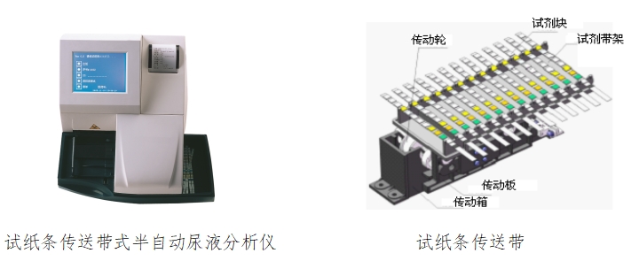 尿液分析儀注冊(cè)技術(shù)審查指導(dǎo)原則(2016年修訂版)(2016年第22號(hào))(圖1) 尿液分析儀注冊(cè)技術(shù)審查指導(dǎo)原則(2016年修訂版)(2016年第22號(hào))(圖1)