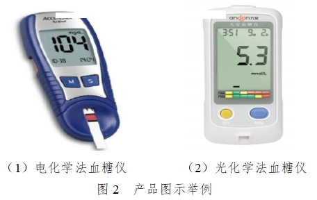 血糖儀注冊(cè)技術(shù)審查指導(dǎo)原則(2016年修訂版)(2016年第22號(hào))(圖2) 血糖儀注冊(cè)技術(shù)審查指導(dǎo)原則(2016年修訂版)(2016年第22號(hào))(圖2)