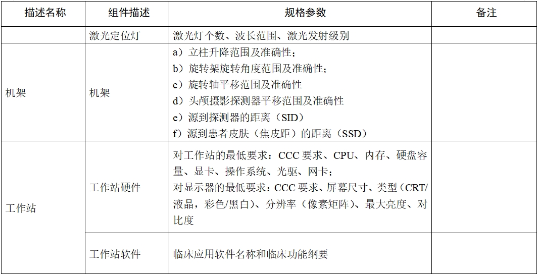口腔頜面錐形束計算機體層攝影設備注冊技術審查指導原則(2017年第6號)(圖8) 口腔頜面錐形束計算機體層攝影設備注冊技術審查指導原則(2017年第6號)(圖8)