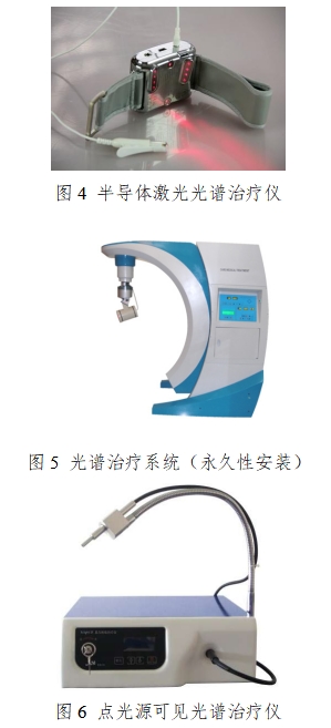 可見(jiàn)光譜治療儀注冊(cè)技術(shù)審查指導(dǎo)原則(2017年第40號(hào))(圖2) 可見(jiàn)光譜治療儀注冊(cè)技術(shù)審查指導(dǎo)原則(2017年第40號(hào))(圖2)