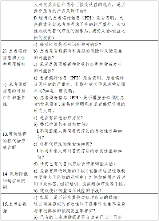 醫(yī)療器械產(chǎn)品受益-風(fēng)險(xiǎn)判定技術(shù)指導(dǎo)原則(2023修訂版)(2023年第25號)(圖4) 醫(yī)療器械產(chǎn)品受益-風(fēng)險(xiǎn)判定技術(shù)指導(dǎo)原則(2023修訂版)(2023年第25號)(圖4)