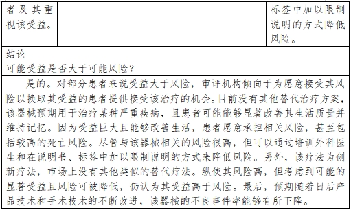 醫(yī)療器械產(chǎn)品受益-風(fēng)險(xiǎn)判定技術(shù)指導(dǎo)原則(2023修訂版)(2023年第25號)(圖19) 醫(yī)療器械產(chǎn)品受益-風(fēng)險(xiǎn)判定技術(shù)指導(dǎo)原則(2023修訂版)(2023年第25號)(圖19)