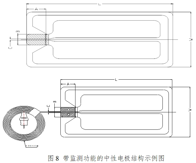 手術電極注冊技術審查指導原則(2017年修訂版)(2017年第41號)(圖6) 手術電極注冊技術審查指導原則(2017年修訂版)(2017年第41號)(圖6)