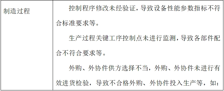 電動手術臺注冊技術審查指導原則(2017年修訂版)(2017年第60號)(圖6) 電動手術臺注冊技術審查指導原則(2017年修訂版)(2017年第60號)(圖6)