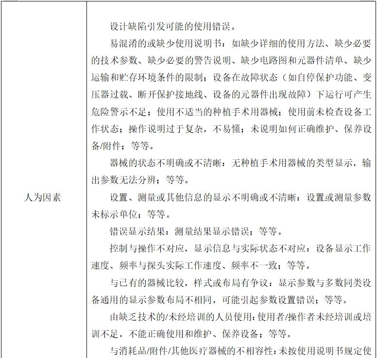 牙科種植機(jī)注冊(cè)技術(shù)審查指導(dǎo)原則(2017年第124號(hào))(圖13) 牙科種植機(jī)注冊(cè)技術(shù)審查指導(dǎo)原則(2017年第124號(hào))(圖13)