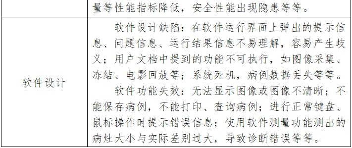 紅外乳腺檢查儀注冊技術(shù)審查指導原則（2017年修訂版）（2017年第146號）(圖9)