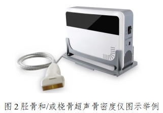 超聲骨密度儀注冊(cè)技術(shù)審查指導(dǎo)原則（2017年第180號(hào)）(圖2)