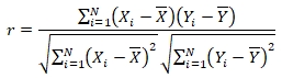 持續(xù)葡萄糖監(jiān)測(cè)系統(tǒng)注冊(cè)審查指導(dǎo)原則(2023年修訂版)(2023年第24號(hào))(圖17) 持續(xù)葡萄糖監(jiān)測(cè)系統(tǒng)注冊(cè)審查指導(dǎo)原則(2023年修訂版)(2023年第24號(hào))(圖17)