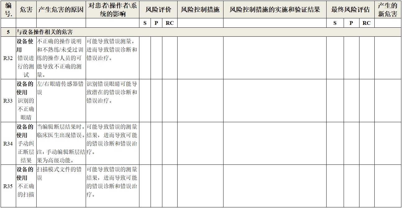 眼科光學(xué)相干斷層掃描儀注冊(cè)技術(shù)審查指導(dǎo)原則(2018年第44號(hào))(圖23) 眼科光學(xué)相干斷層掃描儀注冊(cè)技術(shù)審查指導(dǎo)原則(2018年第44號(hào))(圖23)
