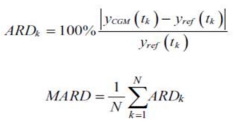持續(xù)葡萄糖監(jiān)測系統注冊技術審查指導原則(2018年第56號)(圖4) 持續(xù)葡萄糖監(jiān)測系統注冊技術審查指導原則(2018年第56號)(圖4)