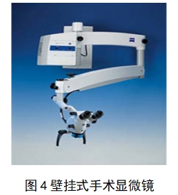 手術(shù)顯微鏡注冊(cè)技術(shù)審查指導(dǎo)原則(2018年第25號(hào))(圖2) 手術(shù)顯微鏡注冊(cè)技術(shù)審查指導(dǎo)原則(2018年第25號(hào))(圖2)