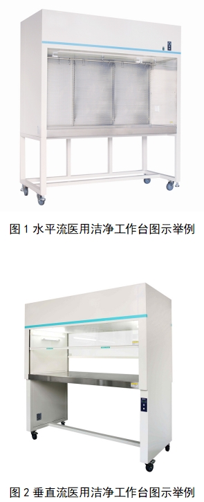 醫(yī)用潔凈工作臺注冊技術審查指導原則(2018年第25號)(圖1) 醫(yī)用潔凈工作臺注冊技術審查指導原則(2018年第25號)(圖1)