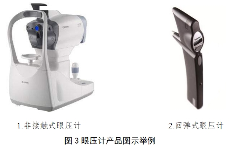 眼壓計注冊技術(shù)審查指導(dǎo)原則(2018年第25號)(圖3) 眼壓計注冊技術(shù)審查指導(dǎo)原則(2018年第25號)(圖3)