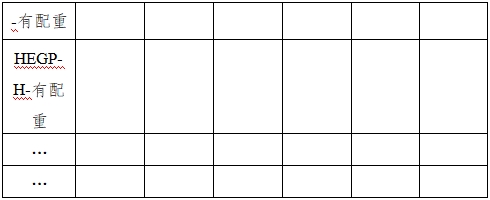 單光子發(fā)射X射線計(jì)算機(jī)斷層成像系統(tǒng)注冊(cè)審查指導(dǎo)原則(2024年第8號(hào))(圖16) 單光子發(fā)射X射線計(jì)算機(jī)斷層成像系統(tǒng)注冊(cè)審查指導(dǎo)原則(2024年第8號(hào))(圖16)