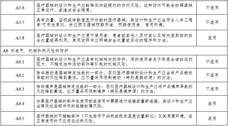 腹腔內(nèi)窺鏡手術(shù)系統(tǒng)注冊審查指導(dǎo)原則第3部分:三維內(nèi)窺鏡(2024年第12號)(圖12) 腹腔內(nèi)窺鏡手術(shù)系統(tǒng)注冊審查指導(dǎo)原則第3部分:三維內(nèi)窺鏡(2024年第12號)(圖12)