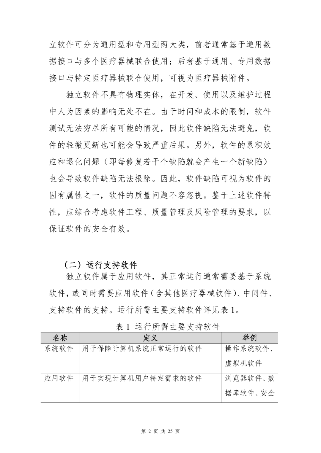 【上海】醫(yī)療器械獨立軟件現(xiàn)場核查指南發(fā)布(圖2)