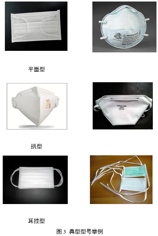 醫(yī)用口罩產(chǎn)品注冊審查指導(dǎo)原則(2024年修訂版)(2024年第21號)(圖3) 醫(yī)用口罩產(chǎn)品注冊審查指導(dǎo)原則(2024年修訂版)(2024年第21號)(圖3)
