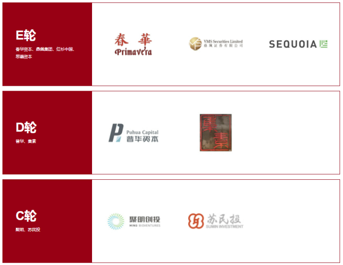 最新！5款創(chuàng)新器械獲批上市！(圖13)