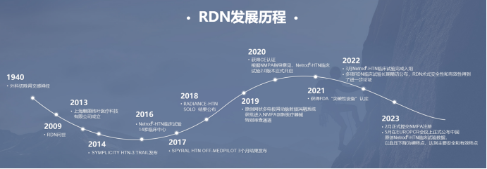 最新！5款創(chuàng)新器械獲批上市！(圖3)