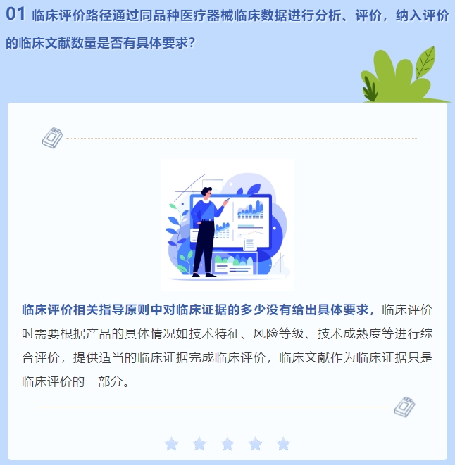 通過(guò)同品種醫(yī)療器械臨床數(shù)據(jù)進(jìn)行分析、評(píng)價(jià)，納入評(píng)價(jià)的臨床文獻(xiàn)數(shù)量是否有具體要求？(圖2)