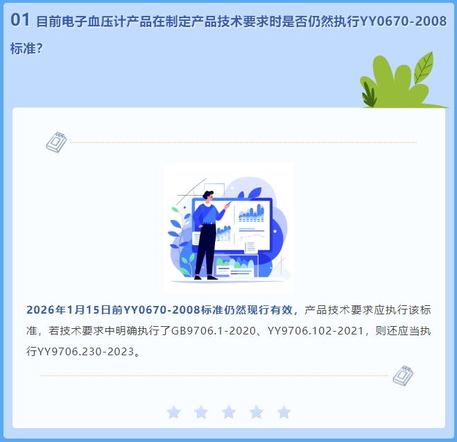 目前電子血壓計(jì)產(chǎn)品在制定產(chǎn)品技術(shù)要求時(shí)是否仍然執(zhí)行YY0670-2008標(biāo)準(zhǔn)？(圖2)