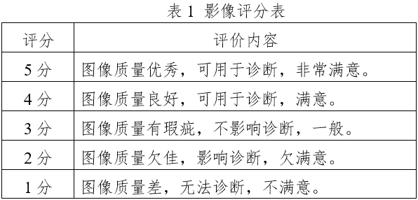 醫(yī)用磁共振成像系統(tǒng)同品種臨床評(píng)價(jià)技術(shù)審查指導(dǎo)原則(2020年修訂版)(2021年第12號(hào))(圖1) 醫(yī)用磁共振成像系統(tǒng)同品種臨床評(píng)價(jià)技術(shù)審查指導(dǎo)原則(2020年修訂版)(2021年第12號(hào))(圖1)