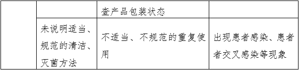 針灸針產(chǎn)品注冊(cè)審查指導(dǎo)原則(2022年第43號(hào))(圖7) 針灸針產(chǎn)品注冊(cè)審查指導(dǎo)原則(2022年第43號(hào))(圖7)