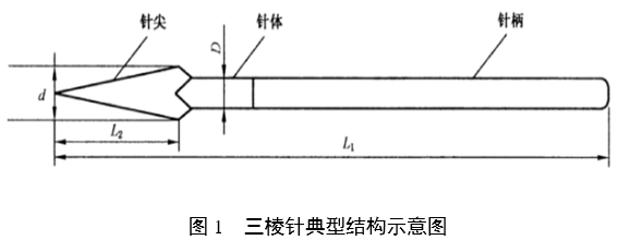 一次性使用無菌三棱針產(chǎn)品注冊審查指導(dǎo)原則(2022年第43號)(圖1) 一次性使用無菌三棱針產(chǎn)品注冊審查指導(dǎo)原則(2022年第43號)(圖1)