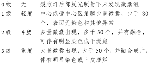 接觸鏡護理產(chǎn)品注冊審查指導(dǎo)原則(2023年修訂版)(2023年第9號)(圖10) 接觸鏡護理產(chǎn)品注冊審查指導(dǎo)原則(2023年修訂版)(2023年第9號)(圖10)