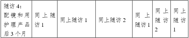 接觸鏡護理產(chǎn)品注冊審查指導(dǎo)原則(2023年修訂版)(2023年第9號)(圖18) 接觸鏡護理產(chǎn)品注冊審查指導(dǎo)原則(2023年修訂版)(2023年第9號)(圖18)
