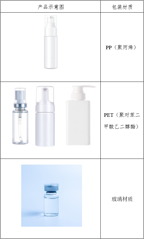 液體敷料產(chǎn)品注冊審查指導原則(2023年第22號)(圖1) 液體敷料產(chǎn)品注冊審查指導原則(2023年第22號)(圖1)