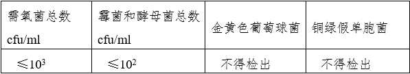 凝膠敷料產(chǎn)品注冊(cè)審查指導(dǎo)原則(2023年第22號(hào))(圖3) 凝膠敷料產(chǎn)品注冊(cè)審查指導(dǎo)原則(2023年第22號(hào))(圖3)