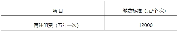 【官方消息】四川二類醫(yī)療器械首次注冊(cè)延注變更注冊(cè)官費(fèi)下降500！(圖2)