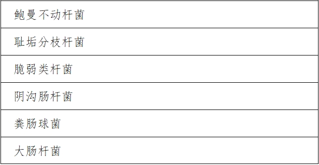 高危型人乳頭瘤病毒(HPV)核酸檢測及基因分型試劑注冊審查指導(dǎo)原則(2025年修訂稿)(2025年第16號)(圖10) 高危型人乳頭瘤病毒(HPV)核酸檢測及基因分型試劑注冊審查指導(dǎo)原則(2025年修訂稿)(2025年第16號)(圖10)