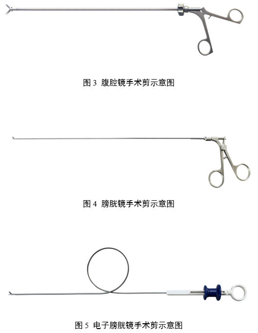 內(nèi)窺鏡手術用剪注冊審查指導原則(2025年第20號)(圖3) 內(nèi)窺鏡手術用剪注冊審查指導原則(2025年第20號)(圖3)