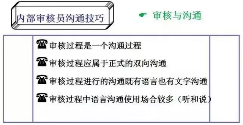 【干貨分享】質(zhì)量體系內(nèi)審和不符合項(xiàng)怎么整改？(圖9)