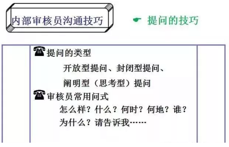 【干貨分享】質(zhì)量體系內(nèi)審和不符合項(xiàng)怎么整改？(圖11)