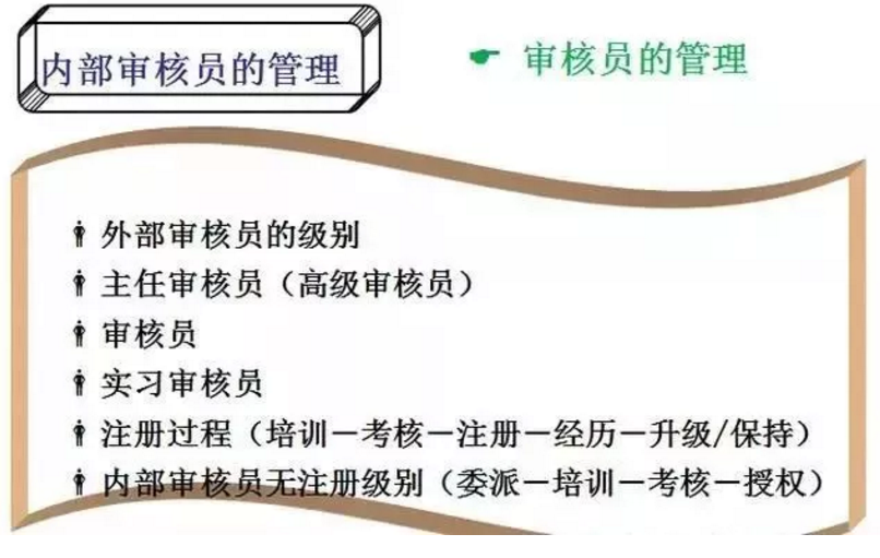 【干貨分享】質(zhì)量體系內(nèi)審和不符合項(xiàng)怎么整改？(圖7)