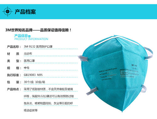 開辦口罩廠要辦什么手續(xù)？要投資多少錢？(圖3)