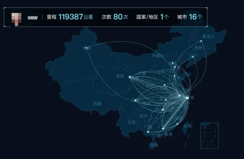 我的CRA年終總結(jié)，一起看看這一年都做了哪些事！(圖3)