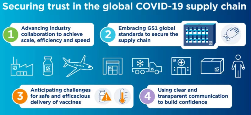 中國醫(yī)療器械udi編碼在哪里申請？UDI備案流程分享(圖4)
