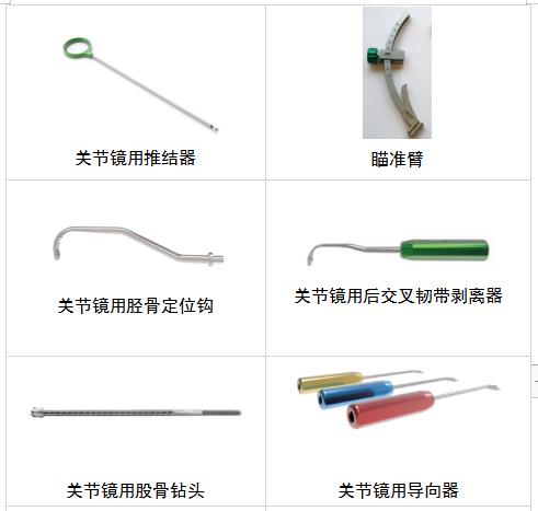 關(guān)節(jié)鏡下無(wú)源手術(shù)器械產(chǎn)品注冊(cè)審查指導(dǎo)原則(2021年第102號(hào))(圖3) 關(guān)節(jié)鏡下無(wú)源手術(shù)器械產(chǎn)品注冊(cè)審查指導(dǎo)原則(2021年第102號(hào))(圖3)