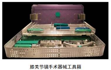 關(guān)節(jié)鏡下無(wú)源手術(shù)器械產(chǎn)品注冊(cè)審查指導(dǎo)原則(2021年第102號(hào))(圖5) 關(guān)節(jié)鏡下無(wú)源手術(shù)器械產(chǎn)品注冊(cè)審查指導(dǎo)原則(2021年第102號(hào))(圖5)