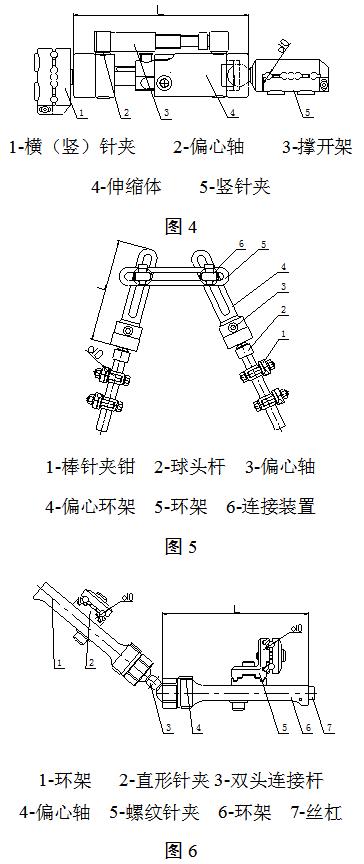 骨科外固定支架注冊(cè)技術(shù)審查指導(dǎo)原則(2018年修訂)(2018年第107號(hào))(圖3) 骨科外固定支架注冊(cè)技術(shù)審查指導(dǎo)原則(2018年修訂)(2018年第107號(hào))(圖3)