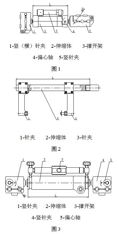 骨科外固定支架注冊(cè)技術(shù)審查指導(dǎo)原則(2018年修訂)(2018年第107號(hào))(圖2) 骨科外固定支架注冊(cè)技術(shù)審查指導(dǎo)原則(2018年修訂)(2018年第107號(hào))(圖2)