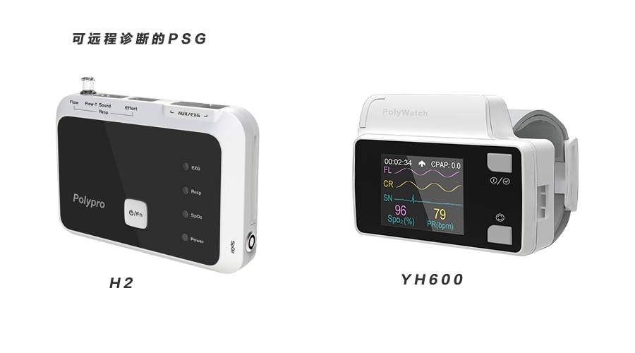 睡眠呼吸監(jiān)測產(chǎn)品注冊(cè)技術(shù)審查指導(dǎo)原則(2018年第30號(hào))(圖1) 睡眠呼吸監(jiān)測產(chǎn)品注冊(cè)技術(shù)審查指導(dǎo)原則(2018年第30號(hào))(圖1)