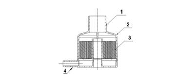 熱濕交換器注冊技術審查指導原則(2020年第39號)(圖4) 熱濕交換器注冊技術審查指導原則(2020年第39號)(圖4)